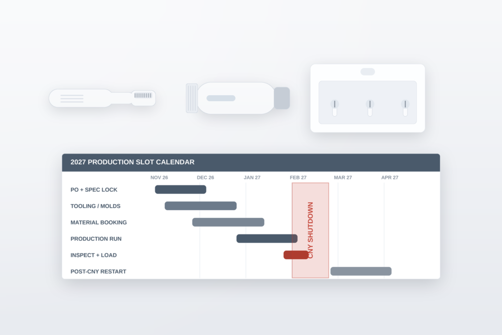 2027 production slot calendar with a red Chinese New Year shutdown band beside unbranded oral care products on a light gray studio background